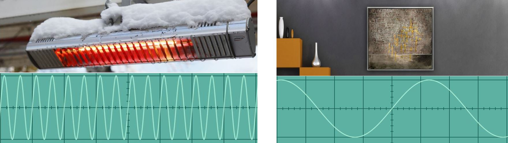 Outdoor infrared heater & radiant heat panel infrared wavelength